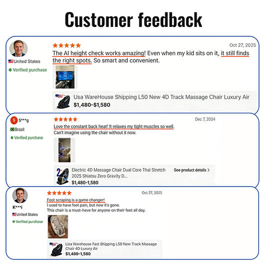 recurring revenue model for sleep wellness resellers bed frames massage chairs - Trucomfort - premium sleep wellness supplier USA